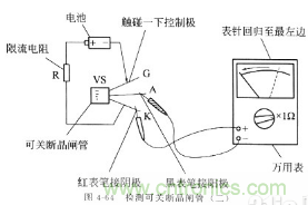 三大檢測(cè)晶閘管方法分析，你都會(huì)嗎？