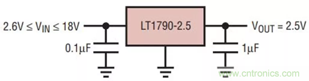 【干貨 】 如何選擇合適的基準(zhǔn)電壓源？（一）