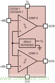 【干貨 】 如何選擇合適的基準電壓源？（二）