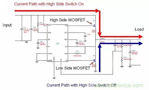 如何為開關電源選擇合適的MOSFET？