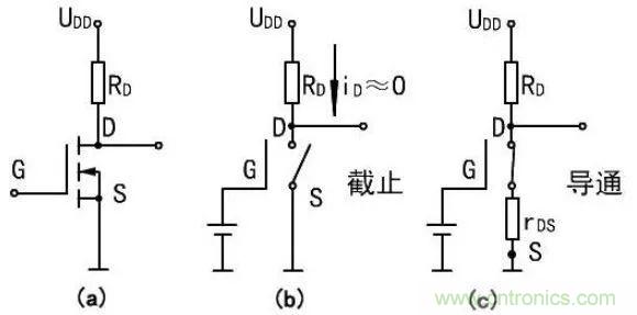 掌握MOS管選型技巧，老司機只要七步！