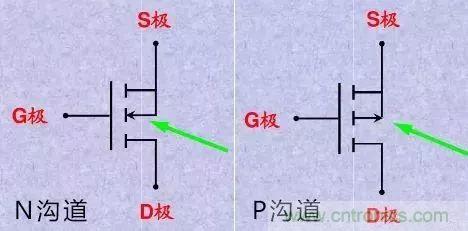 掌握MOS管選型技巧，老司機只要七步！