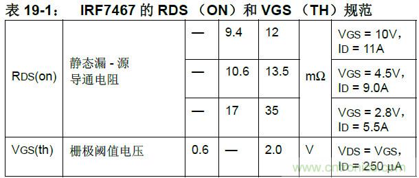 收藏！5V轉3.3V電平的19種方法技巧