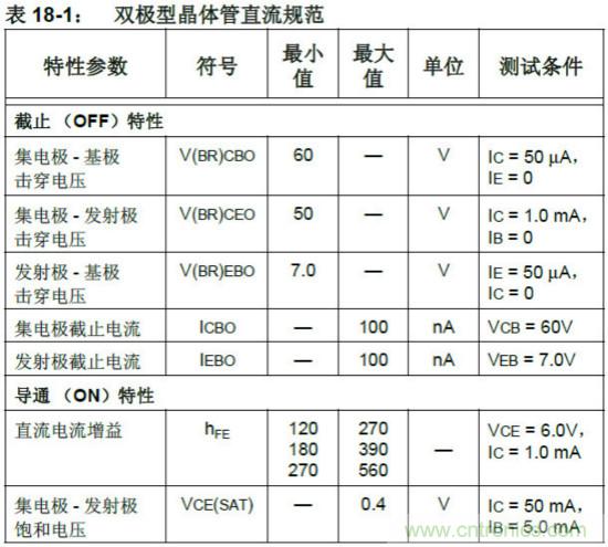 收藏！5V轉3.3V電平的19種方法技巧