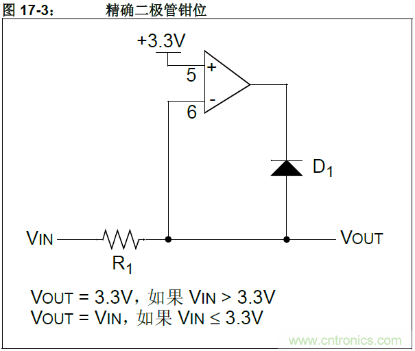 收藏！5V轉3.3V電平的19種方法技巧