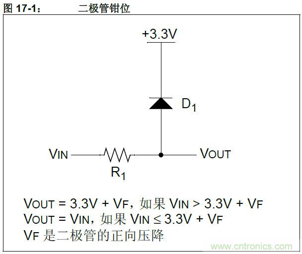 收藏！5V轉3.3V電平的19種方法技巧