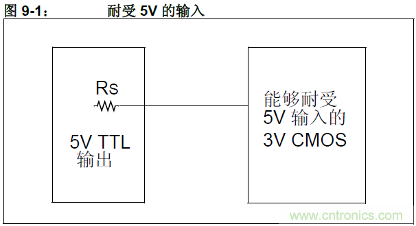 收藏！5V轉3.3V電平的19種方法技巧