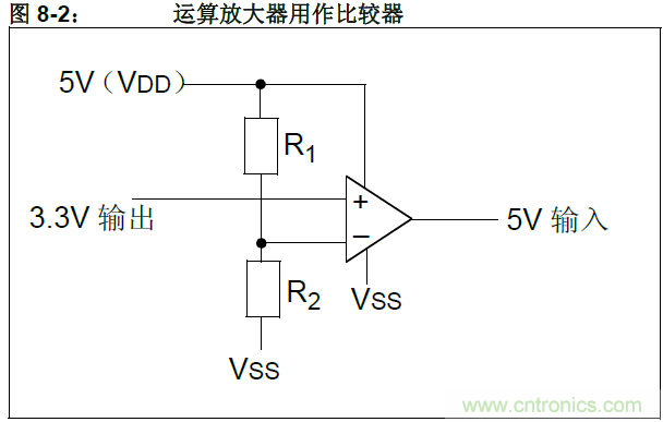 收藏！5V轉3.3V電平的19種方法技巧