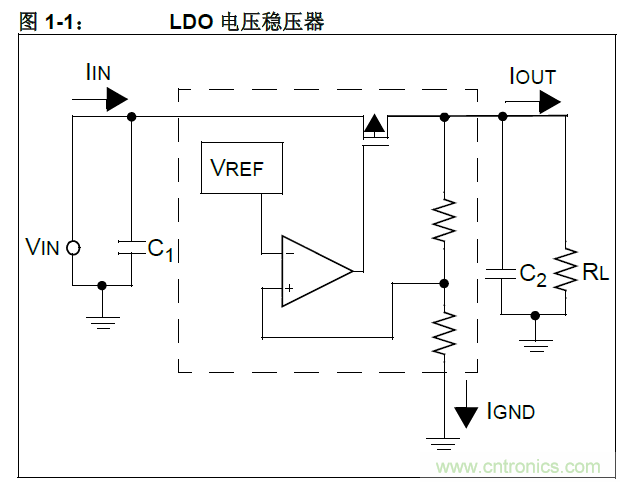 收藏！5V轉3.3V電平的19種方法技巧