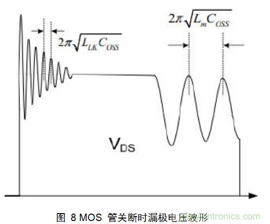 干貨：電路設計的全過程（含原理圖）