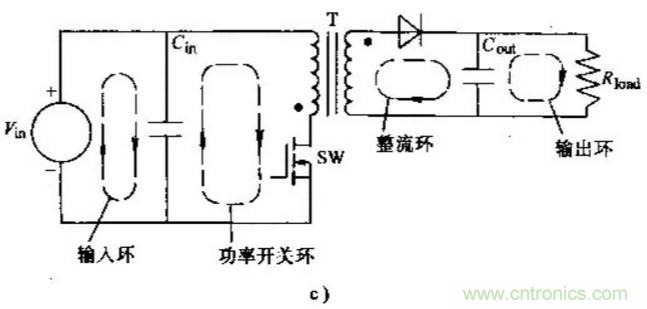 如何做好開(kāi)關(guān)電源設(shè)計(jì)最重要的一步？（一）