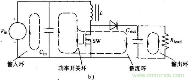 如何做好開(kāi)關(guān)電源設(shè)計(jì)最重要的一步？（一）