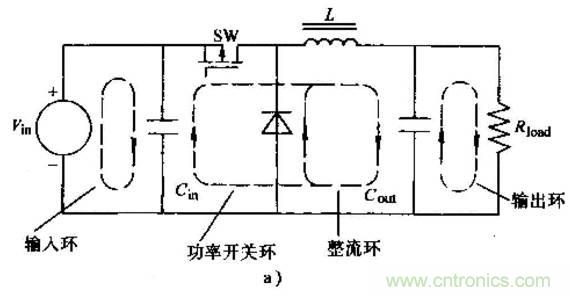 如何做好開(kāi)關(guān)電源設(shè)計(jì)最重要的一步？（一）