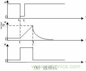 由555組成的單穩(wěn)態(tài)觸發(fā)器