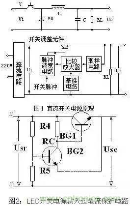 LED開(kāi)關(guān)電源|保護(hù)電路