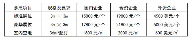 2020中國(guó)國(guó)際傳感器技術(shù)與應(yīng)用展覽會(huì)邀請(qǐng)函