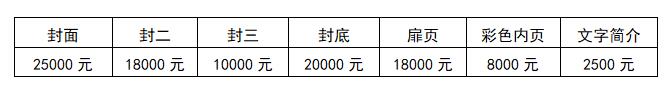 2020中國(guó)國(guó)際傳感器技術(shù)與應(yīng)用展覽會(huì)邀請(qǐng)函