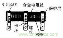 常見電阻器分類，你真的知道嗎？