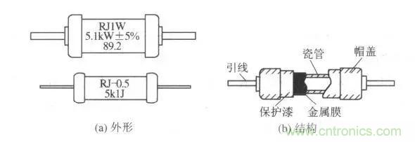 常見電阻器分類，你真的知道嗎？