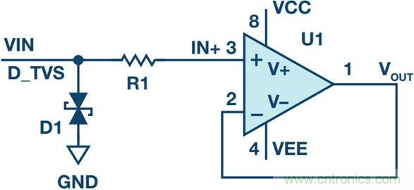 當(dāng)電子組件性能下降，如何保護(hù)您的模擬前端？