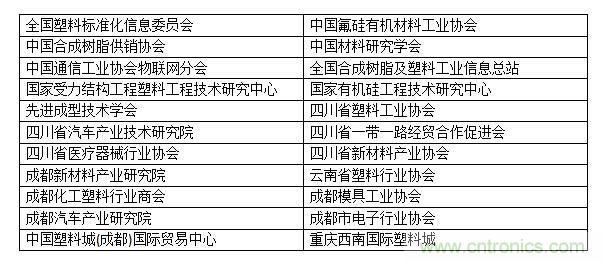 金牌展商權(quán)威協(xié)會共助力，成都塑料工業(yè)展招商邀觀工作達(dá)新高度