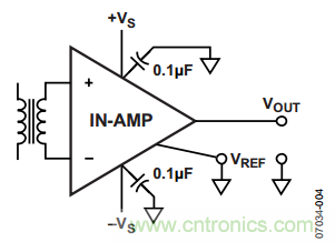 放大器電路設(shè)計(jì)，直流回路有多關(guān)鍵？