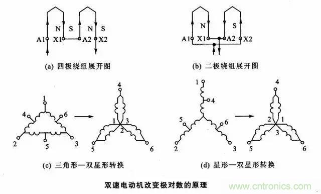 老電工總結(jié)：36種自動(dòng)控制原理圖