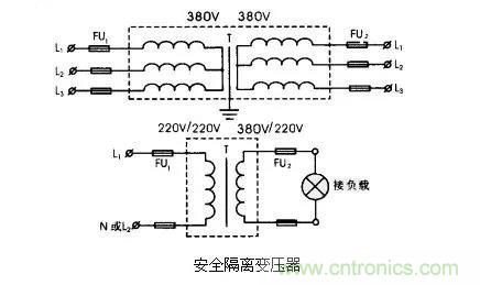 變壓器的冷知識(shí)你知道嗎？