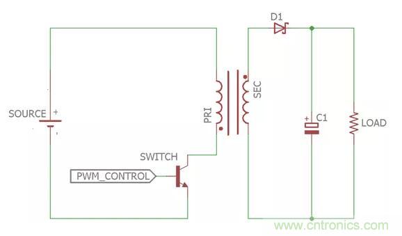 一文讀懂反激變換器種類(lèi)、電路、效率、工作原理！