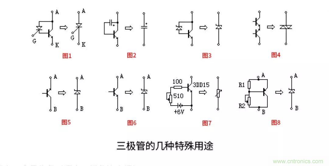 關于三極管的冷門小知識，你都知道嗎？