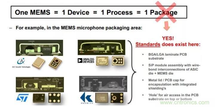 MEMS為何獨(dú)領(lǐng)風(fēng)騷？看完這篇秒懂！