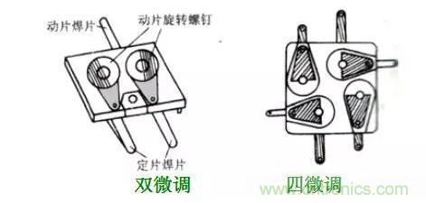 【收藏】N種電容器分類詳解！