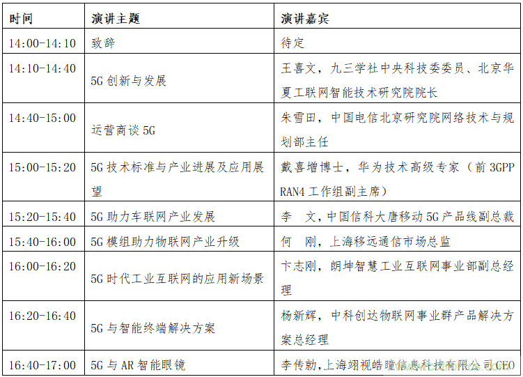 5G網紅大咖王喜文重磅出席中國5G產業(yè)創(chuàng)新發(fā)展論壇