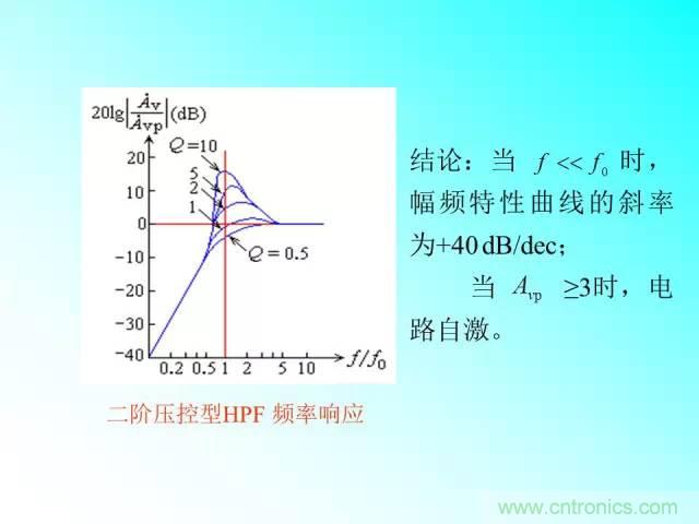 濾波電路大全，收藏以備不時之需！