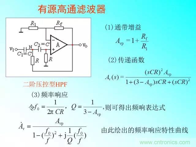 濾波電路大全，收藏以備不時(shí)之需！