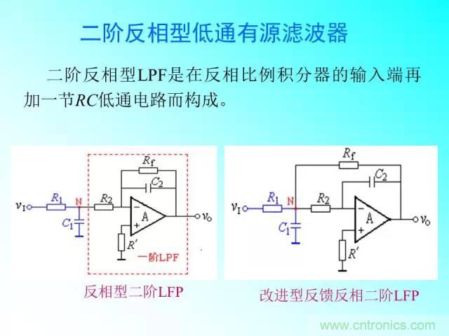 濾波電路大全，收藏以備不時(shí)之需！