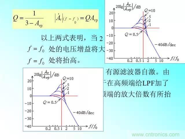 濾波電路大全，收藏以備不時(shí)之需！