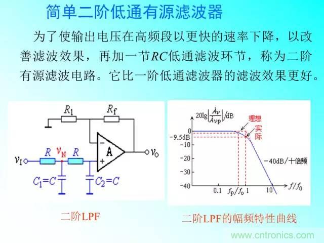 濾波電路大全，收藏以備不時(shí)之需！