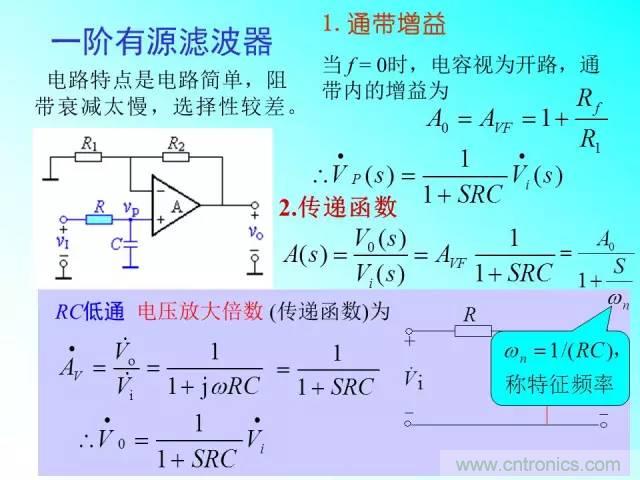 濾波電路大全，收藏以備不時(shí)之需！