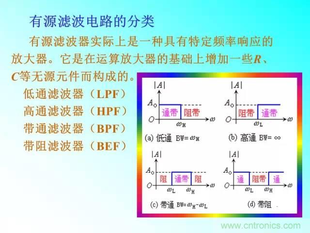 濾波電路大全，收藏以備不時之需！