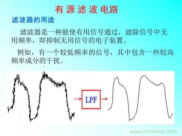 濾波電路大全，收藏以備不時(shí)之需！