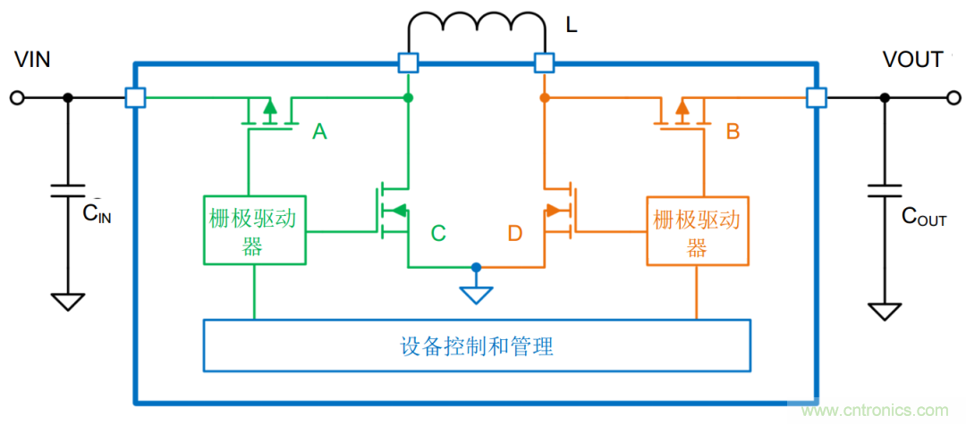 降壓-升壓轉換器能否成為任何DC/DC電壓轉換的通用工具？