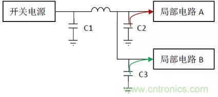 如何使用電源設(shè)計中的電容：鋁電解電容/瓷片電容/鉭電容？