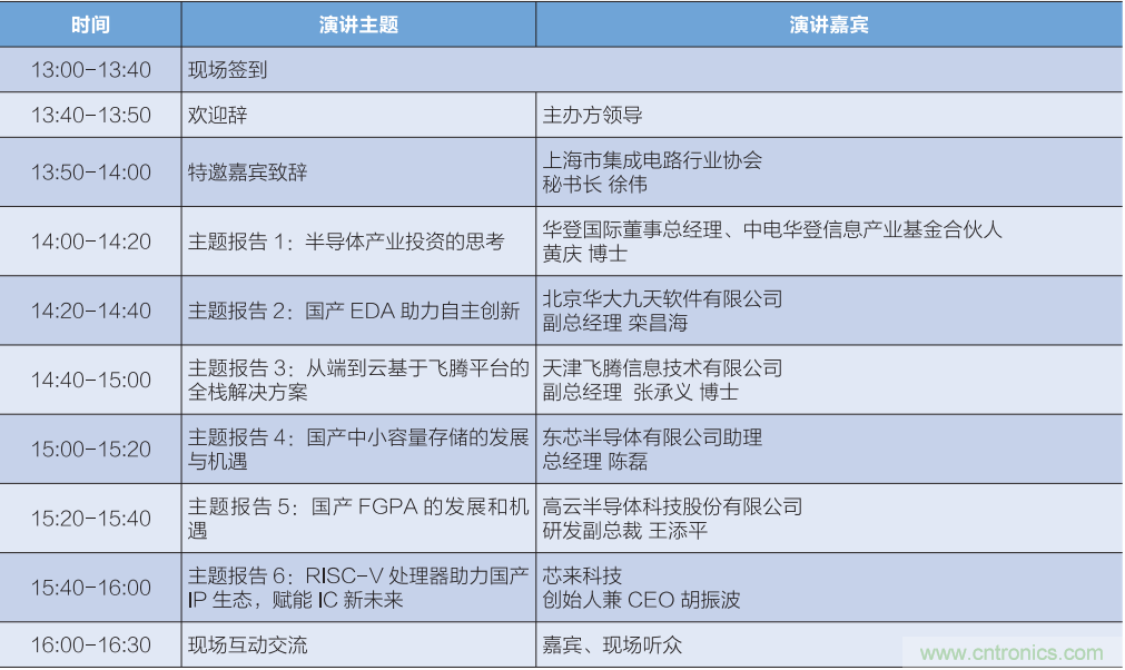 匯集電子信息產(chǎn)業(yè)發(fā)展熱點(diǎn)，第94屆中國電子展盛大開幕