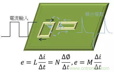 老工程師多年經(jīng)驗(yàn)總結(jié)，開關(guān)電源傳導(dǎo)EMI太重要了！