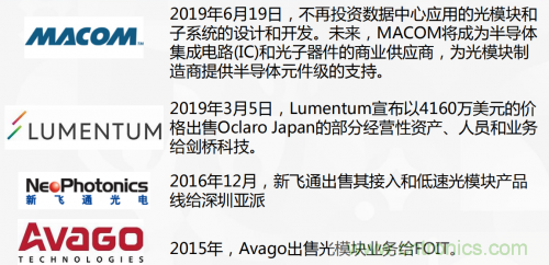 5G時代下，射頻器件、光模塊、PCB等電子元器件產(chǎn)業(yè)面臨的機遇與挑戰(zhàn)?