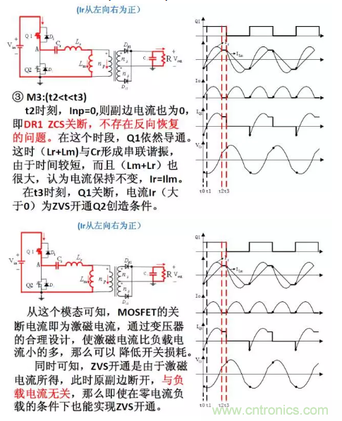 很完整的LLC原理講解，電源工程師收藏有用！?