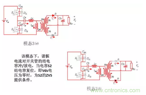 很完整的LLC原理講解，電源工程師收藏有用！?