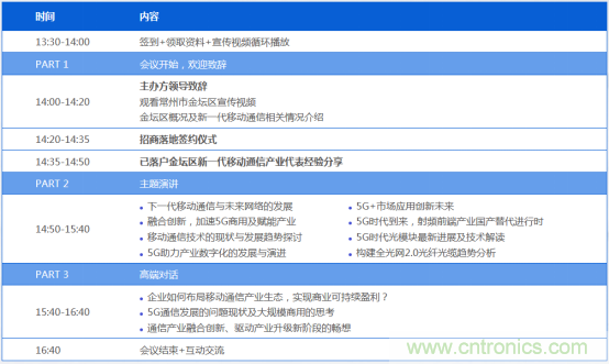 5G應(yīng)用即將到來 我們該如何擁抱未來？