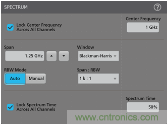 【基礎(chǔ)篇】示波器上的頻域分析利器 ，Spectrum View測試分析